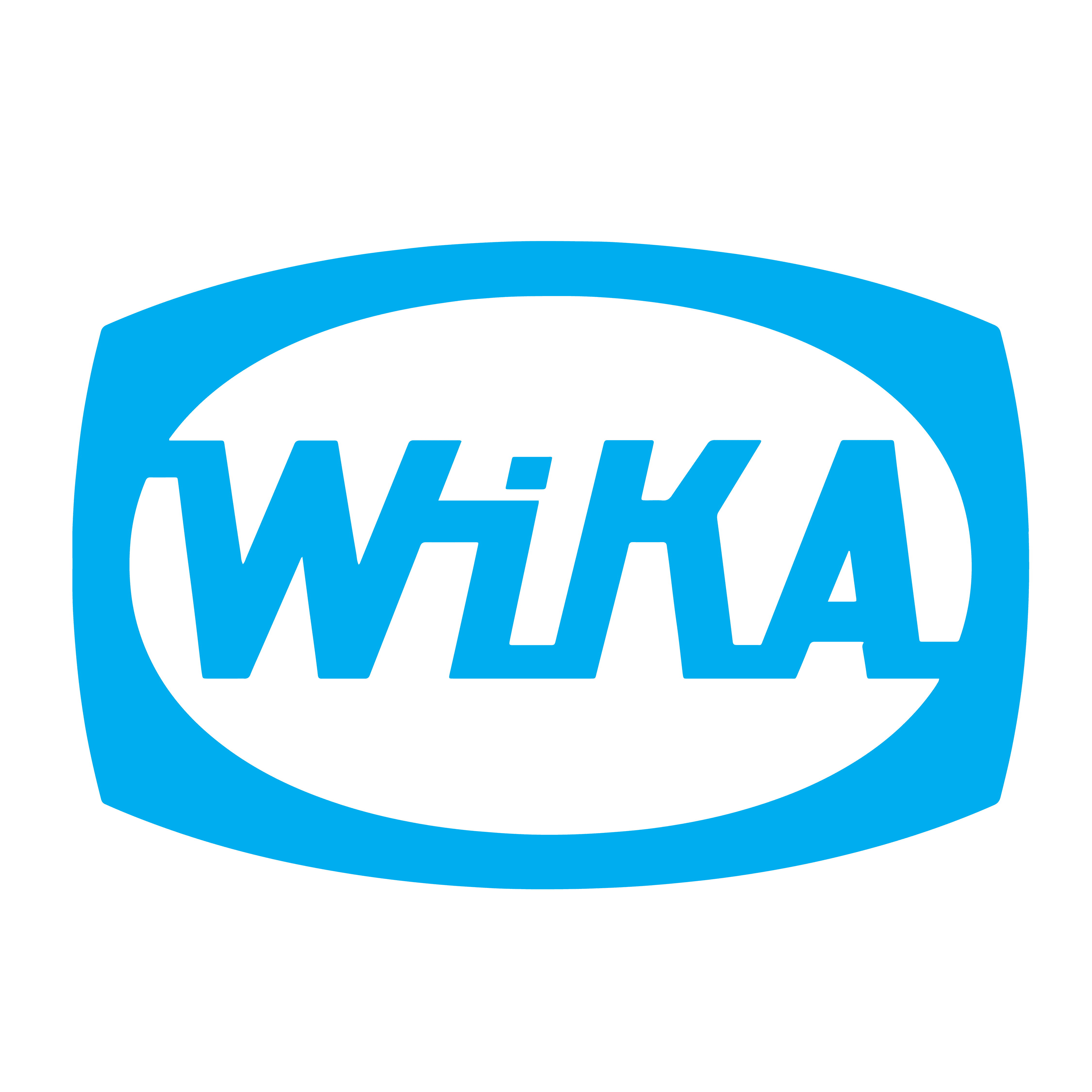 Wika